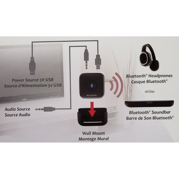 Kit transmetteur audio Bluetooth